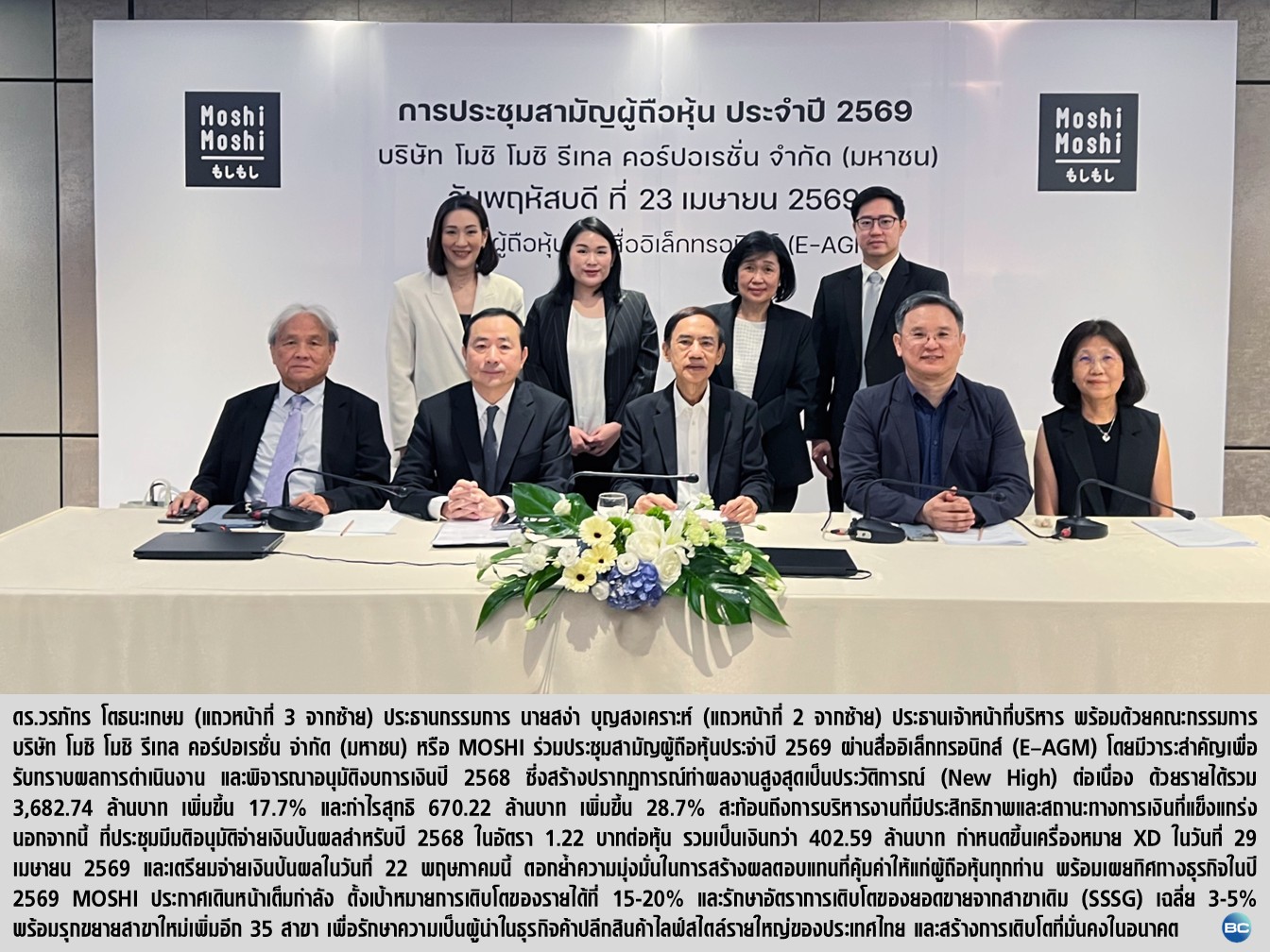 “MOSHI” อนุมัติจ่ายปันผล 1.22 บาท แผนรุกปี 69 ตั้งเป้าโต 15-20%